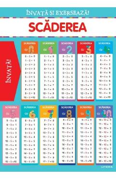 Poza produsului Invata si exerseaza! Scaderea + exercitii. Planse educationale