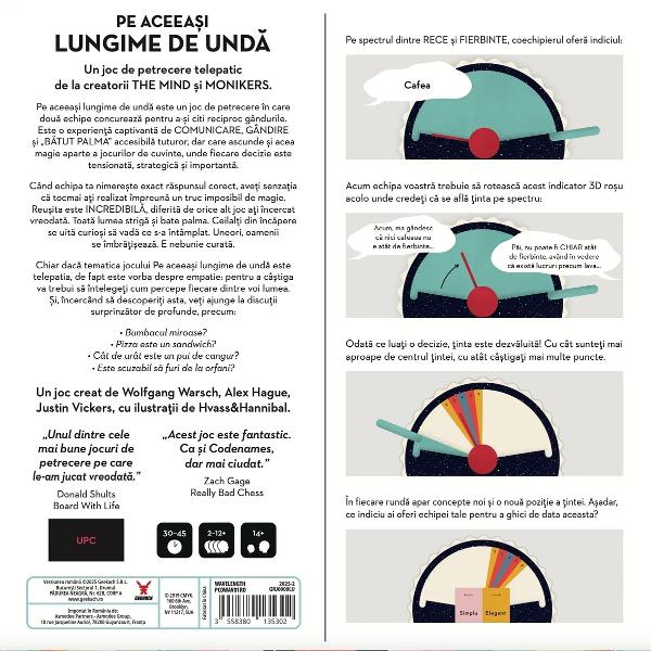 Joc de petrecere: Pe aceeasi lungime de unda