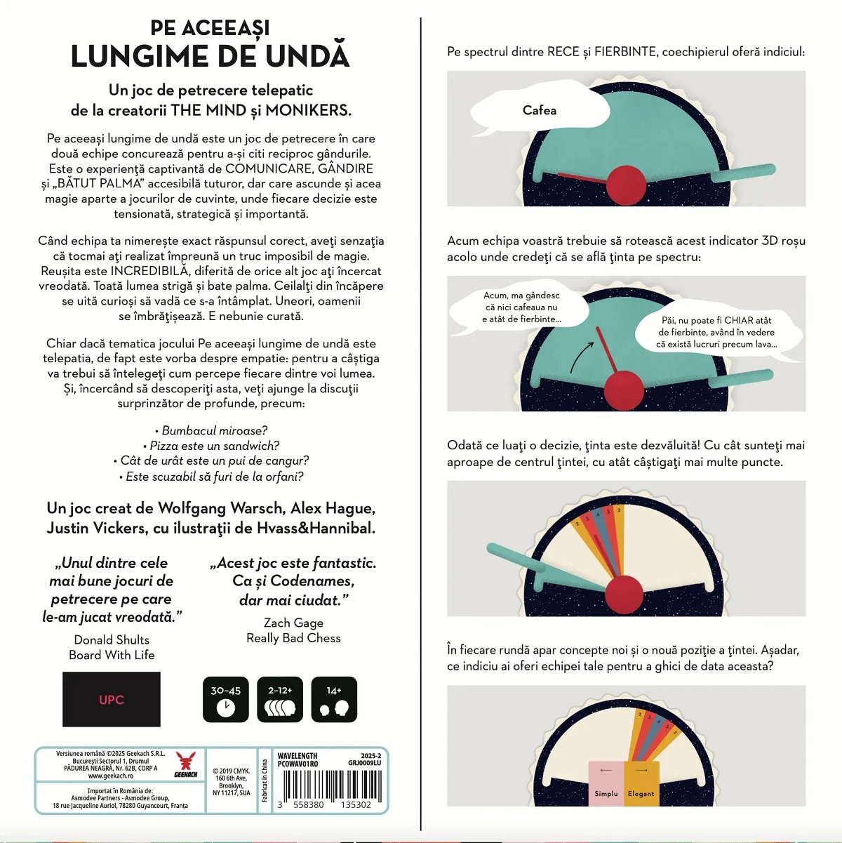 Joc de petrecere: Pe aceeasi lungime de unda