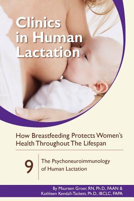 Coperta cărții 'How Breastfeeding Protects Women's Health Throughout the Lifespan: The Psychoneuroimmunology of Human Lactation -'