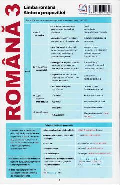 Coperta cărții 'Planșa Română 3: Limba Română. Sintaxa propoziției'
