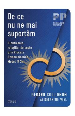 Poza produsului eBook De ce nu ne mai suportam - Gerard Collignon