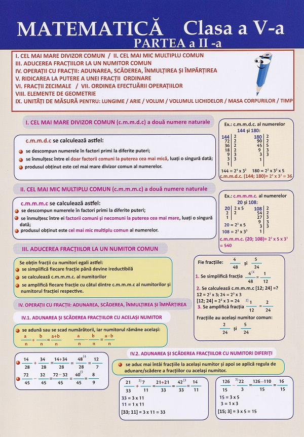 Plansa. Matematica - Clasa 5 Partea 2
