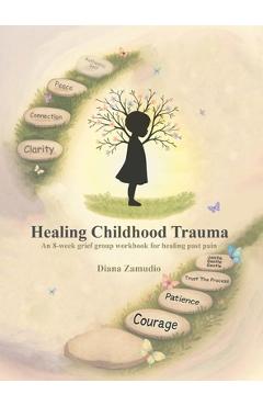 Poza produsului Healing Childhood Trauma - Diana Zamudio