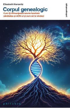 Poza produsului Corpul genealogic - Elisabeth Horowitz