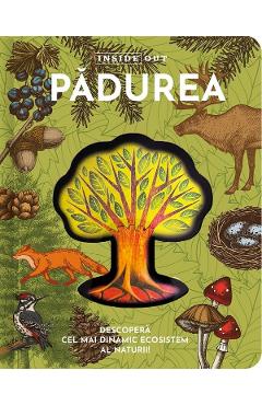Poza produsului Padurea. Inside Out