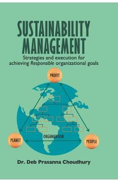 Poza produsului Sustainability Management - Deb Prasanna Choudhury