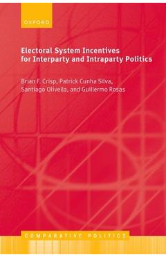 Coperta cărții 'Electoral System Incentives for Interparty and Intraparty Politics - Brian F. Crisp'