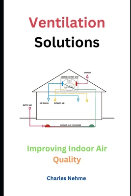 Ventilation Solutions: Improving Indoor Air Quality - Charles Nehme