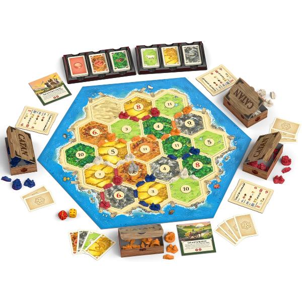 Catan. Jocul de baza