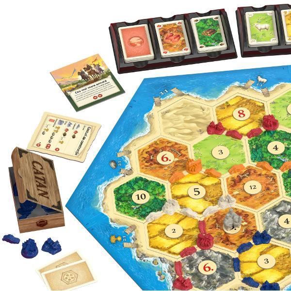 Catan. Jocul de baza