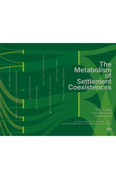 Poza produsului The Metabolism of Settlement - Carlos Arnaiz