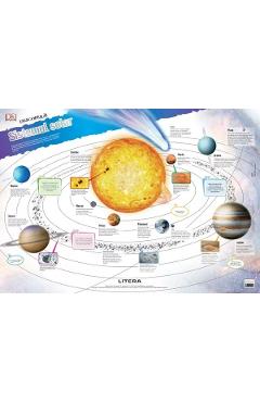 Descopera! Sistemul solar. Planse educationale