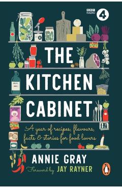 Kitchen Cabinet