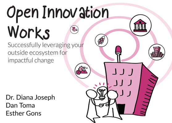 Open Innovation Works: Successfully Leveraging Your External Ecosystem for Impactful Change - Diana Joseph
