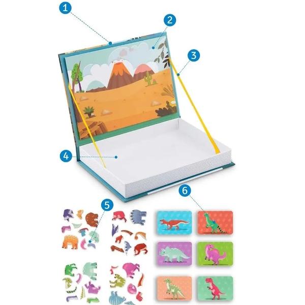 Puzzle carte magnetica. Dinozaur