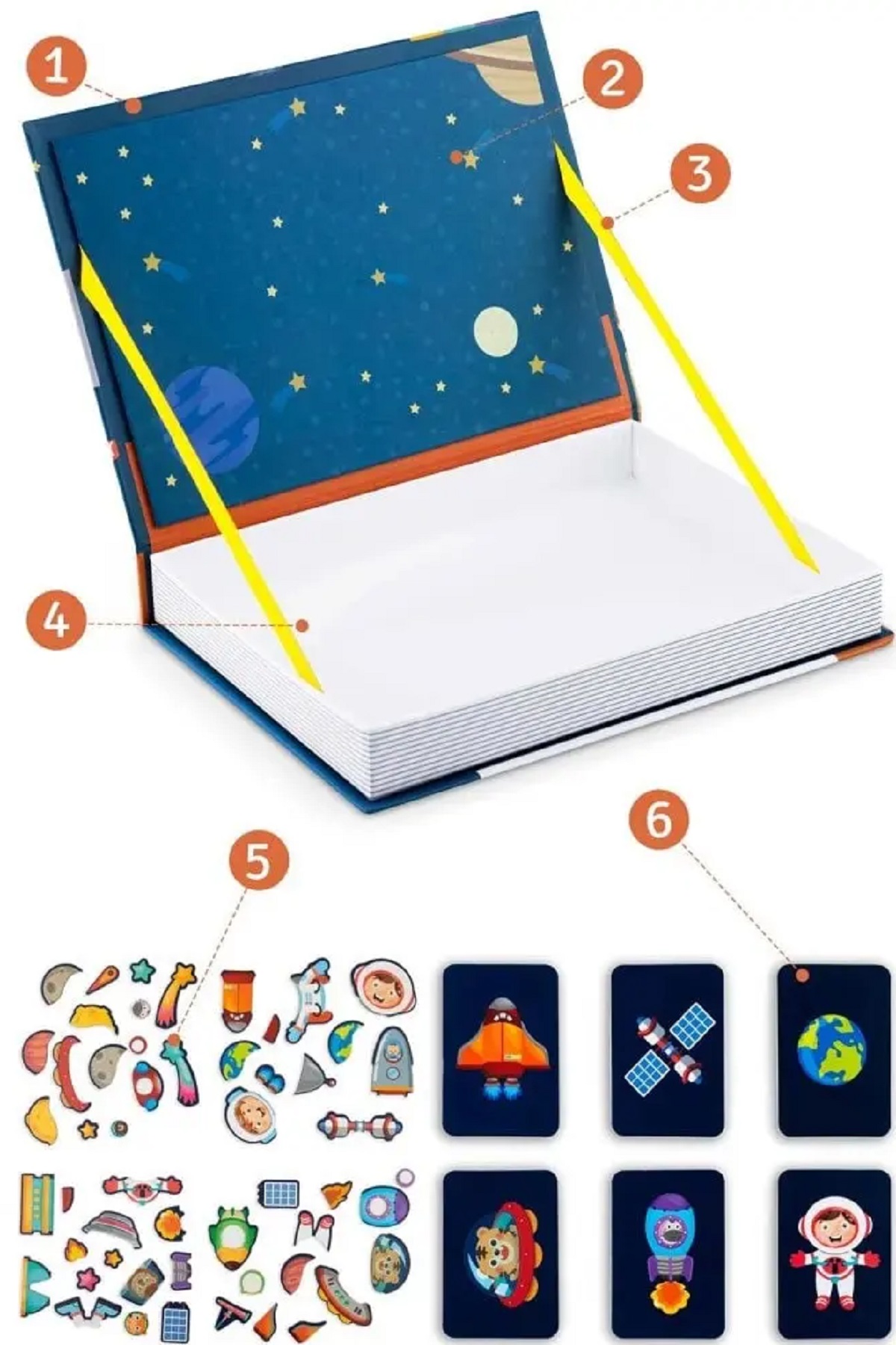 Puzzle carte magnetica: Space