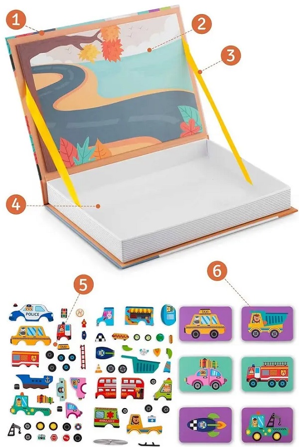 Puzzle carte magnetica: Trafic