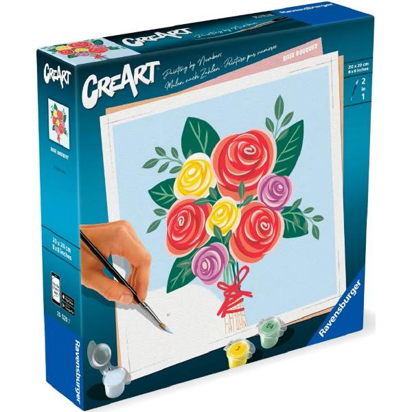 Pictura pe numere. Buchet de trandafiri