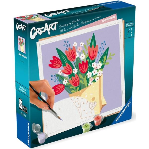 Pictura pe numere. Buchet de lalele