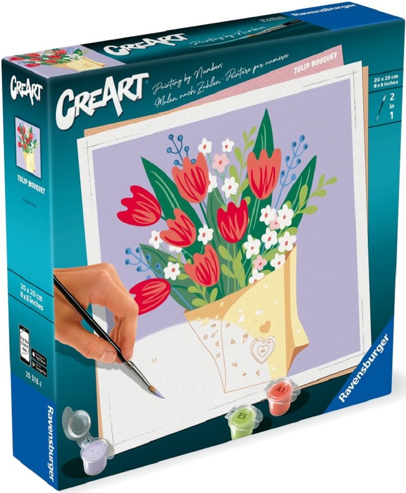 Pictura pe numere. Buchet de lalele