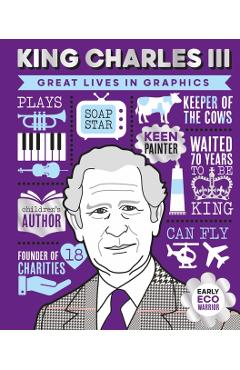 Coperta cărții 'Great Lives in Graphics: King Charles III -'