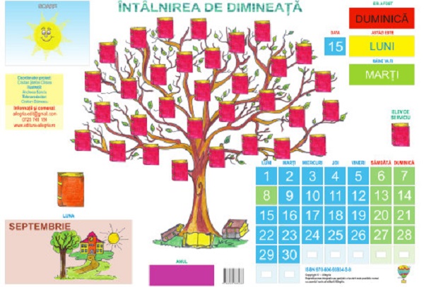 Plansa. Intalnirea de dimineata. Calendarul naturii