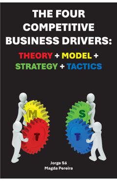Coperta cărții 'The Four Competitive Business Drivers: Theory + Model + Strategy + Tactics - Jorge Sá'