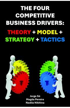 The Four Competitive Business Drivers: Theory + Model + Strategy + Tactics - Jorge Sá