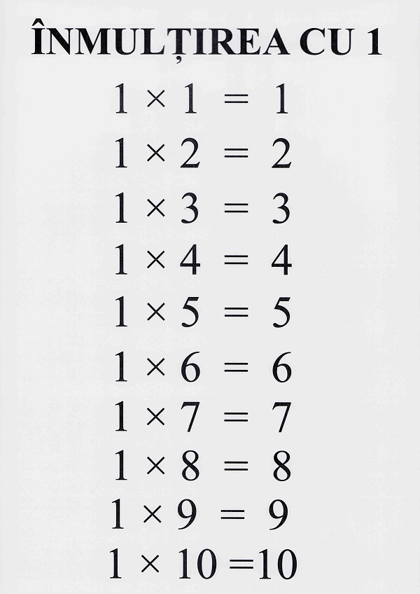 Matematica. Tabla înmulțirii de la 1 la 10 cu planșe - Paulina Popa, Plorica Bercea