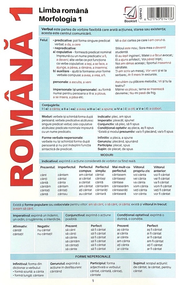 Plansa Romana 1. Limba romana: Morfologia 1