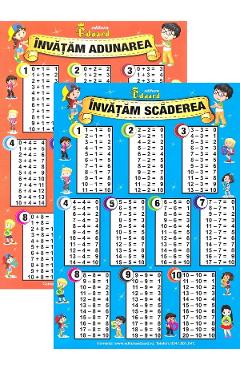 Poza produsului Plansa: Invatam adunarea si scaderea