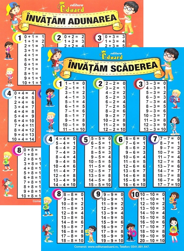Plansa: Invatam adunarea si scaderea