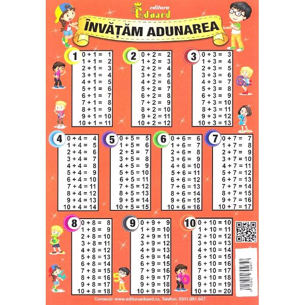 Plansa: Invatam adunarea si scaderea