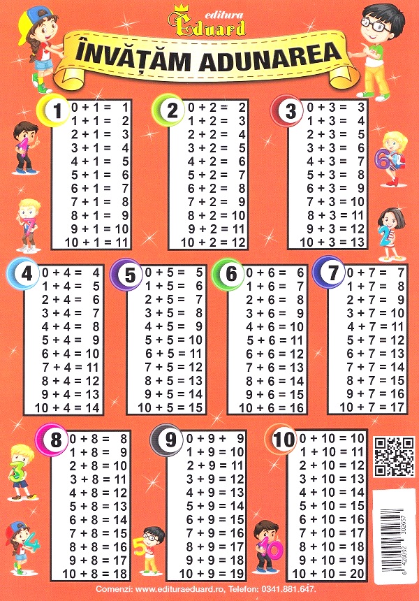 Plansa: Invatam adunarea si scaderea