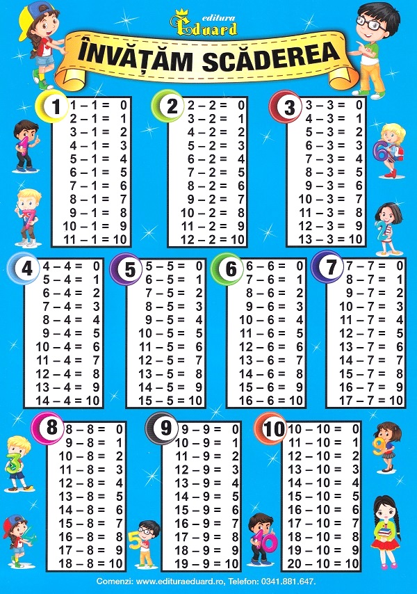 Plansa: Invatam adunarea si scaderea