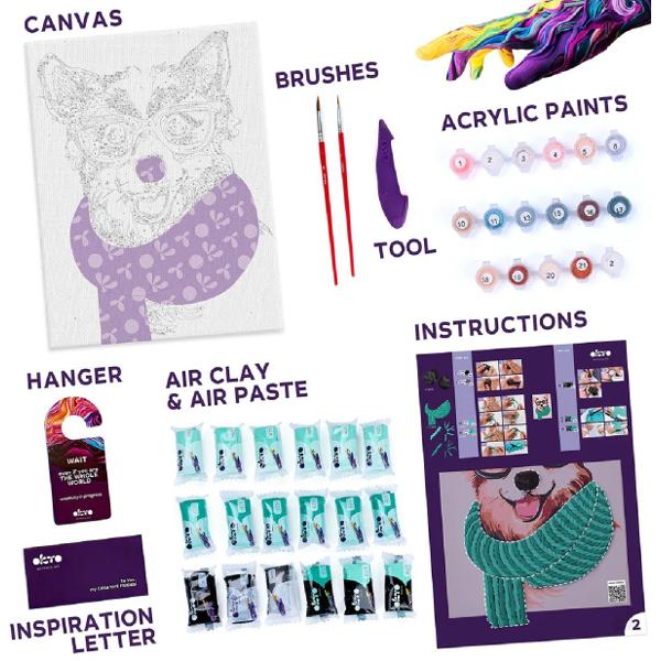 Set creativ: Fashion