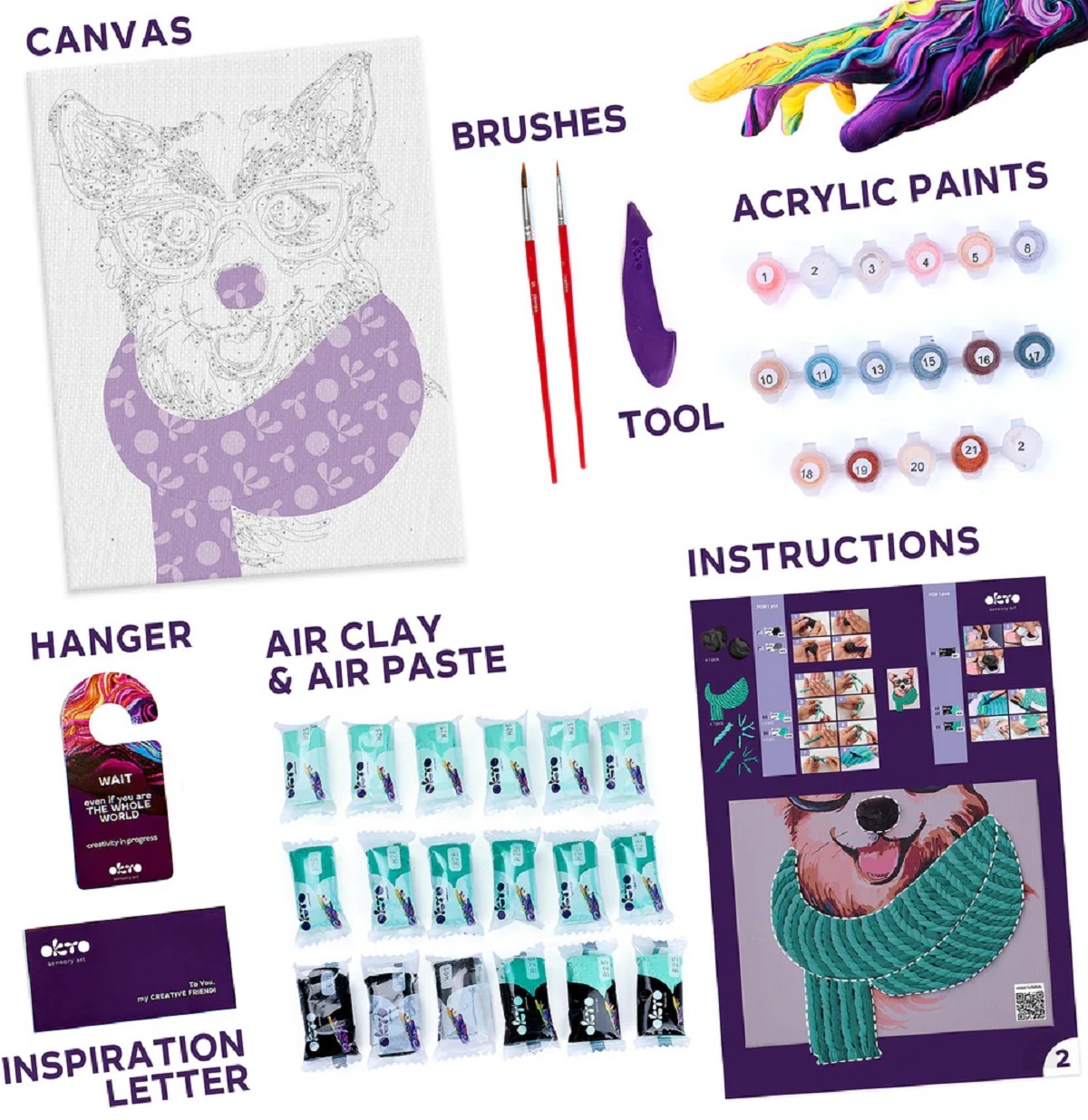 Set creativ: Fashion