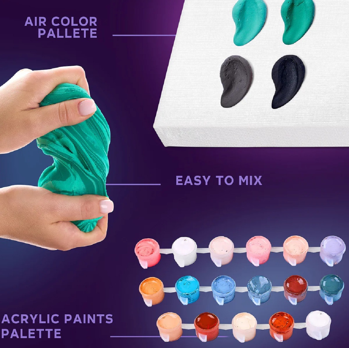 Set creativ: Fashion