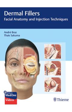 Poza produsului Dermal Fillers: Facial Anatomy and Injection Techniques - André Vieira Braz