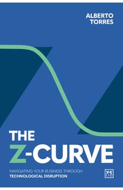 Z-Curve - Alberto Torres