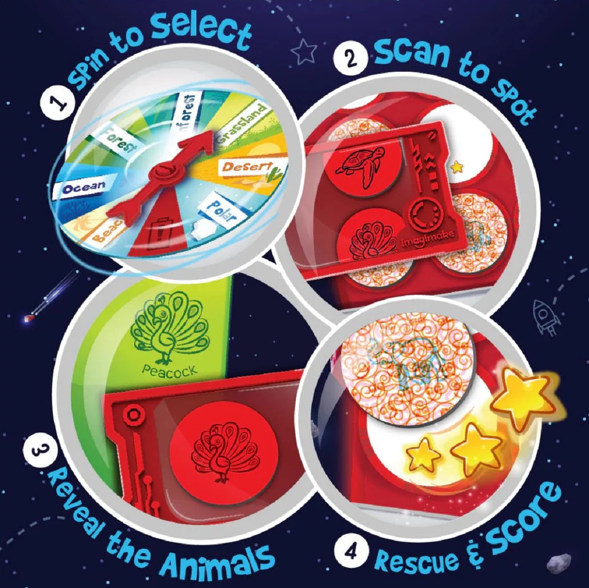 Imaginea produsului 'Joc animale și habitate: Rescue quest'