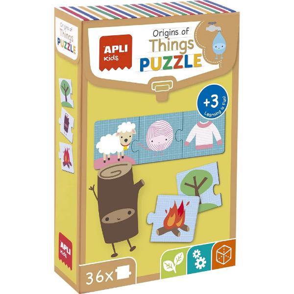 Trio Puzzle: Originea produselor