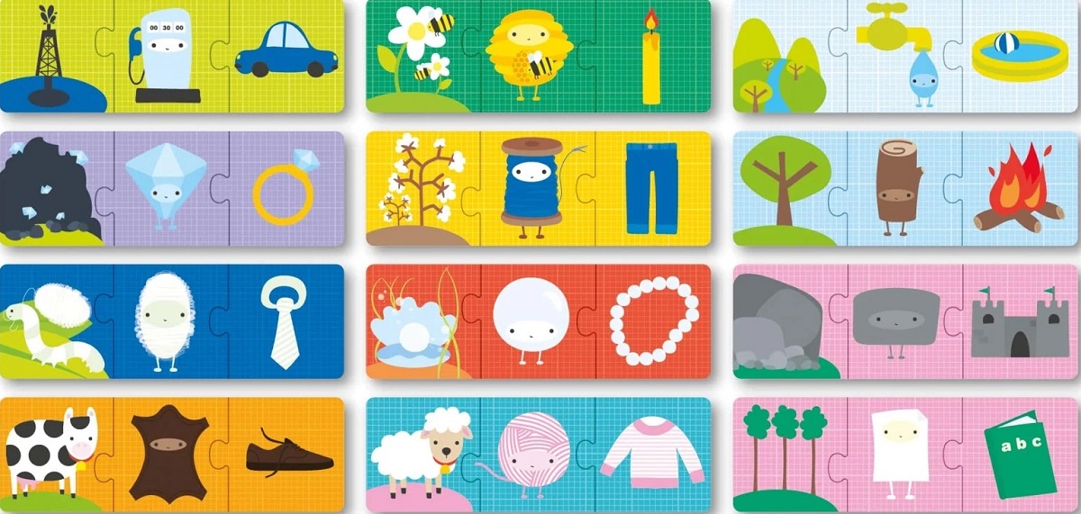 Imaginea produsului 'Trio Puzzle: Originea produselor'