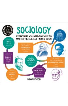 Degree in a Book: Sociology - Megan Todd