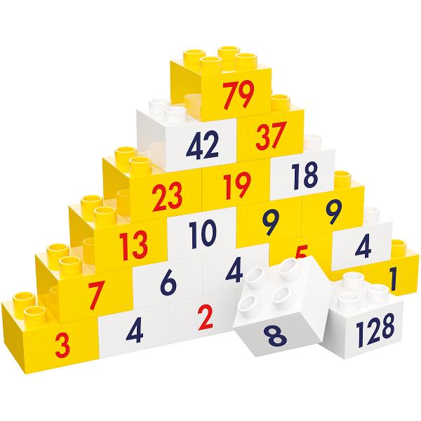 Joc: Piramida numerelor