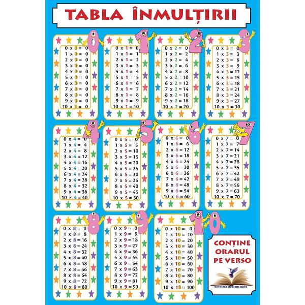 Orar + Tabla inmultirii