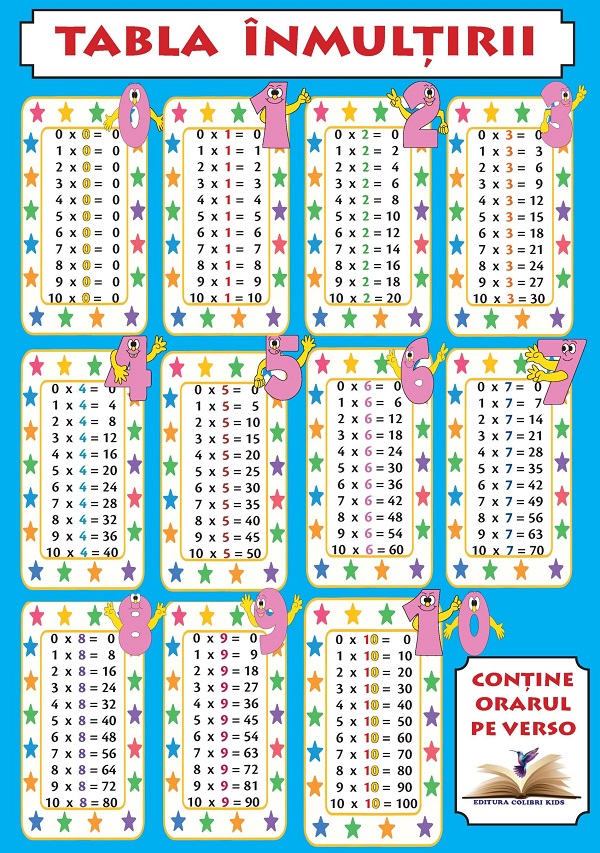 Coperta cărții 'Orar + Tabla înmulțirii'