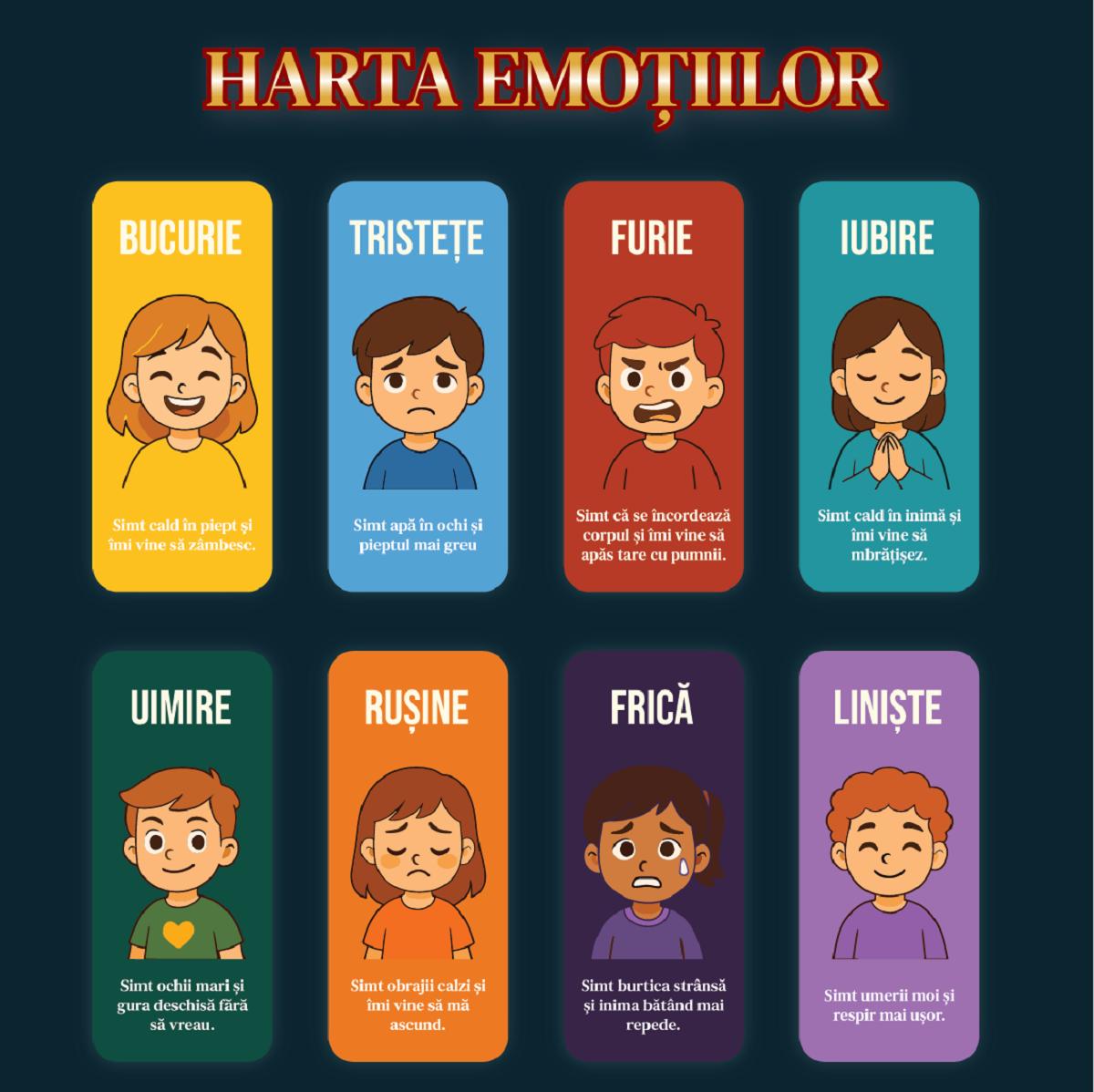 Imaginea produsului 'Joc educativ: Cheile emoțiilor'