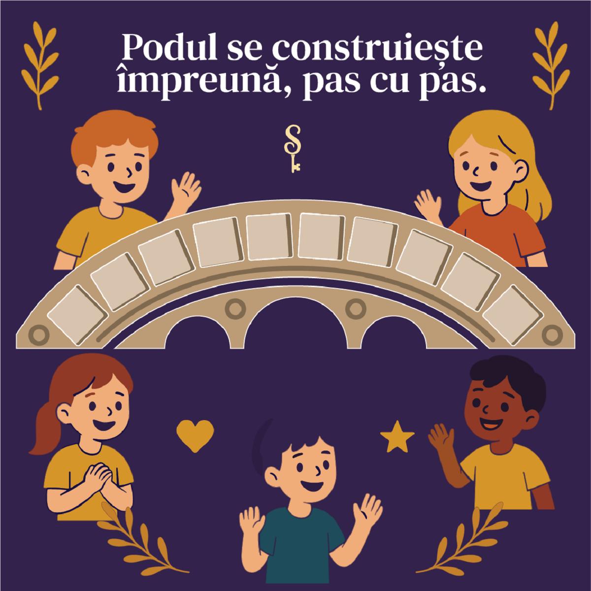 Imaginea produsului 'Joc educativ: Podul Prieteniei'